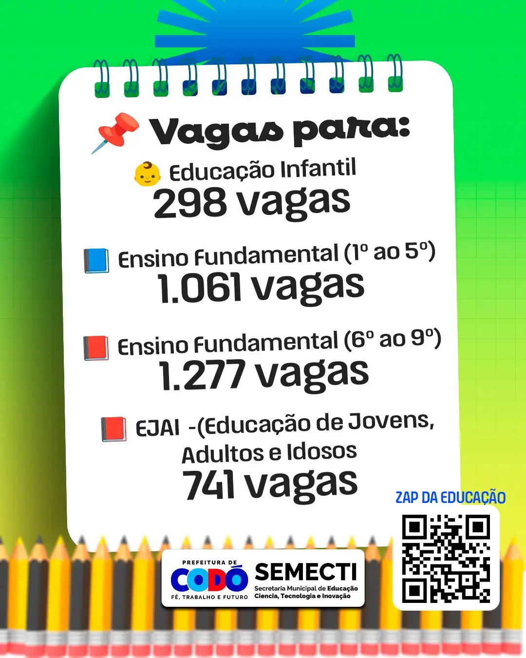 Foto 3 – Rede Municipal de Ensino de Codó ainda possui mais de 3 mil vagas abertas para matrículas