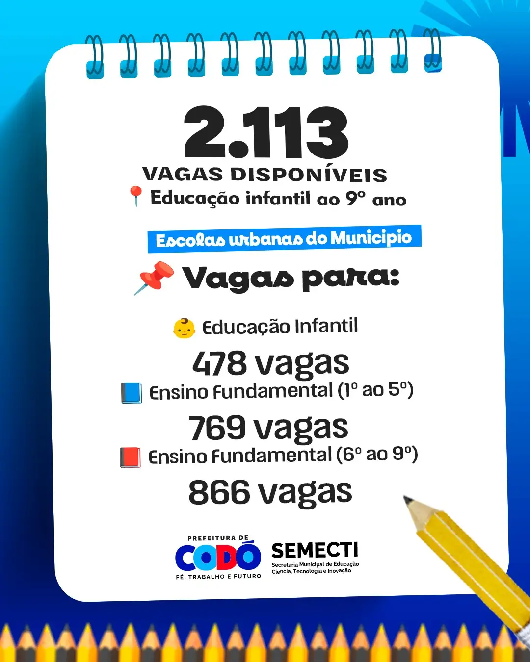 Foto 1 – Rede Municipal de Ensino de Codó inicia ano letivo 2026 e divulga mais de 2 mil vagas remanescentes na zona urbana