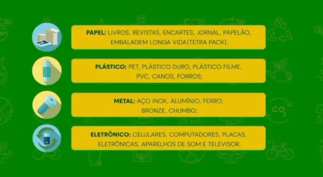 Projeto E + Reciclagem incentiva conscientização ambiental e oferece desconto na conta de energia em Codó